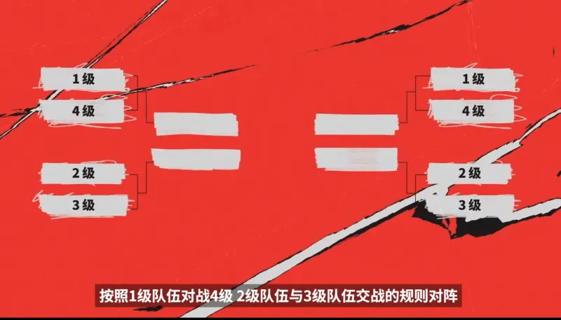 星空体育官方入口-国外解说：全球实力排名引入不就是为了处理种子排序问题？